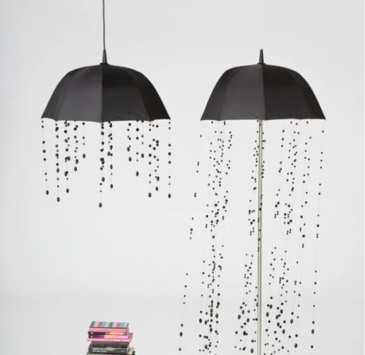 Elektrodesign